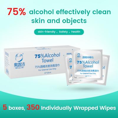 Alcohol Detergent wet Wipes