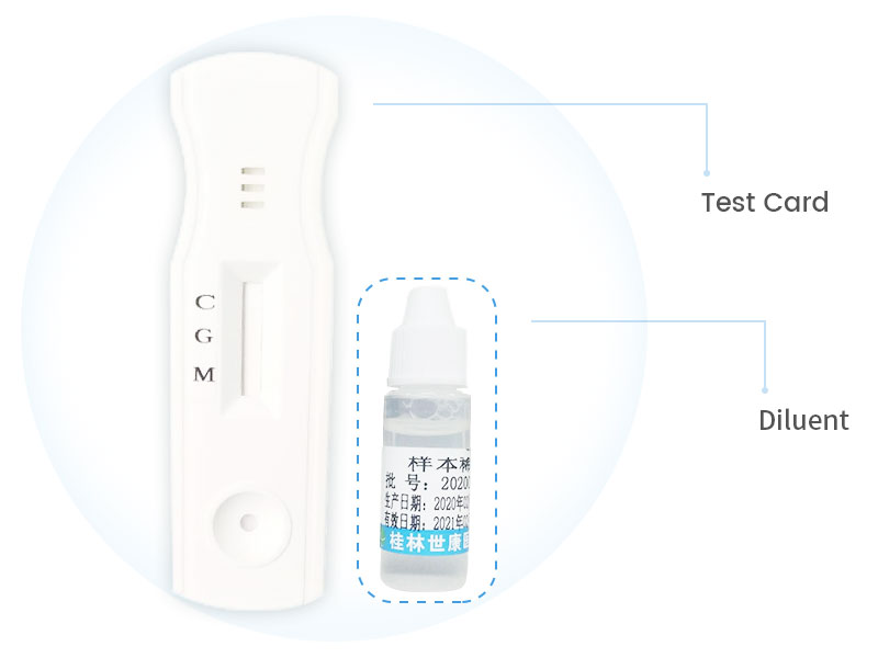 Covid-19 Rapid Test Kit